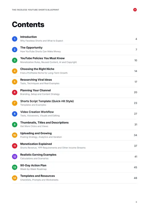 Ebook page: Contents